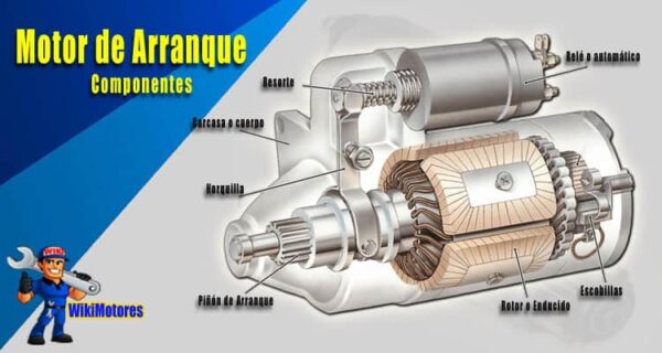 Motor De Arranque Que Es Tipos Y Función 5411