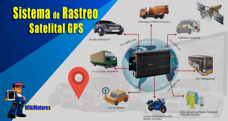 Imagen deSistema de Rastreo GPS 3