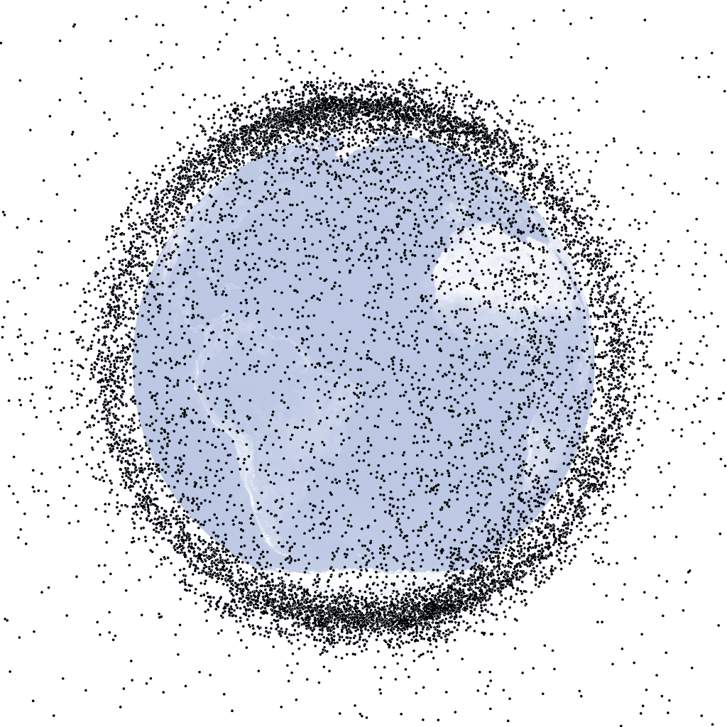 Diagrama de la basura espacial en la órbita baja de la Tierra