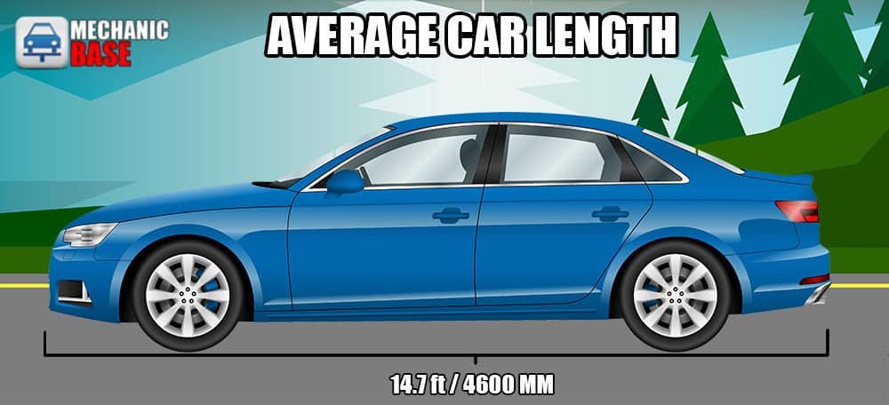 Longitud media del coche