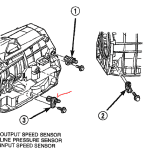 P0700 Jeep Cherokee