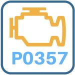 Chevy Cruze P0125: Temperatura del refrigerante insuficiente para el control de combustible de circuito cerrado