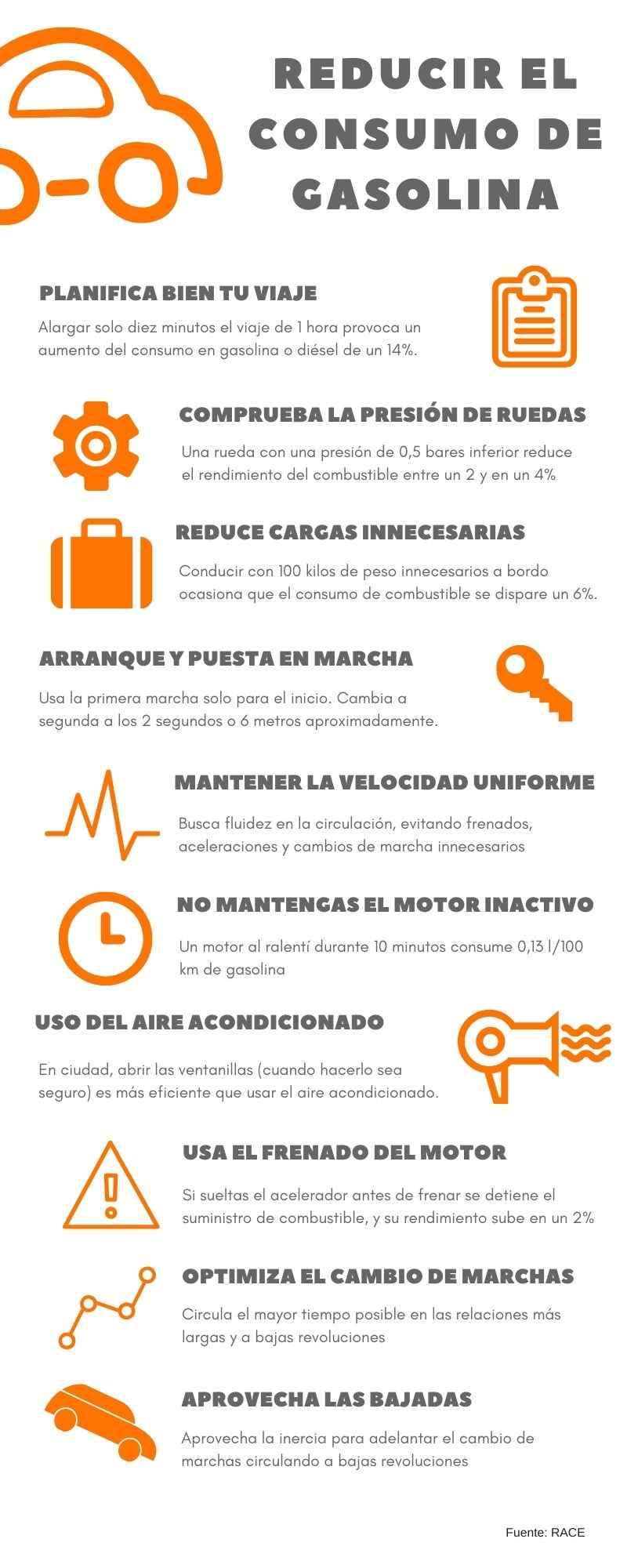 13 Consejos Para Mejorar El Consumo De Combustible Ahorrar Dinero En Combustible Mundicoche 9397